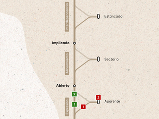 Reveladora decepción