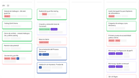 La organización del trabajo y el seguimiento de tareas del equipo se gestionó mediante Kanban, lo que permitió visualizar el