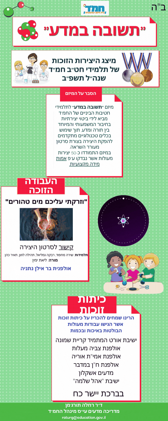 עבודות תשובה במדע מעודכן.gif