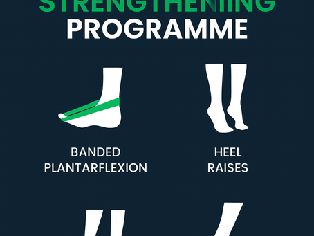 Ankle Strengthening and Proprioception Program: Prevent sprains and build stability