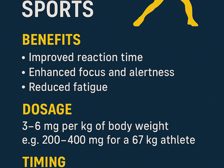 Caffeine and Sports Performance: Best Dosage and Timing for Racquet Athletes