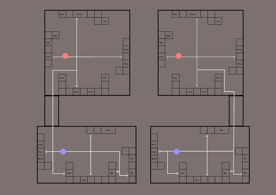 Magic level.PNG