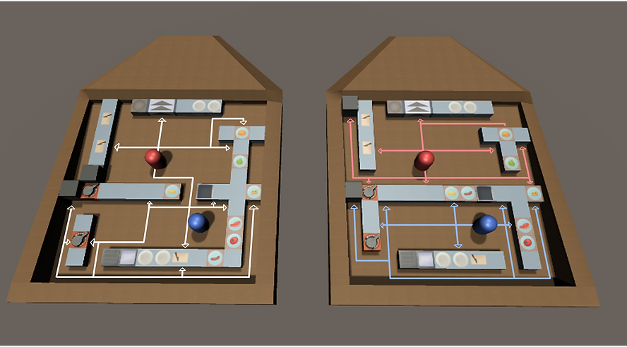 Ship level prototype.png