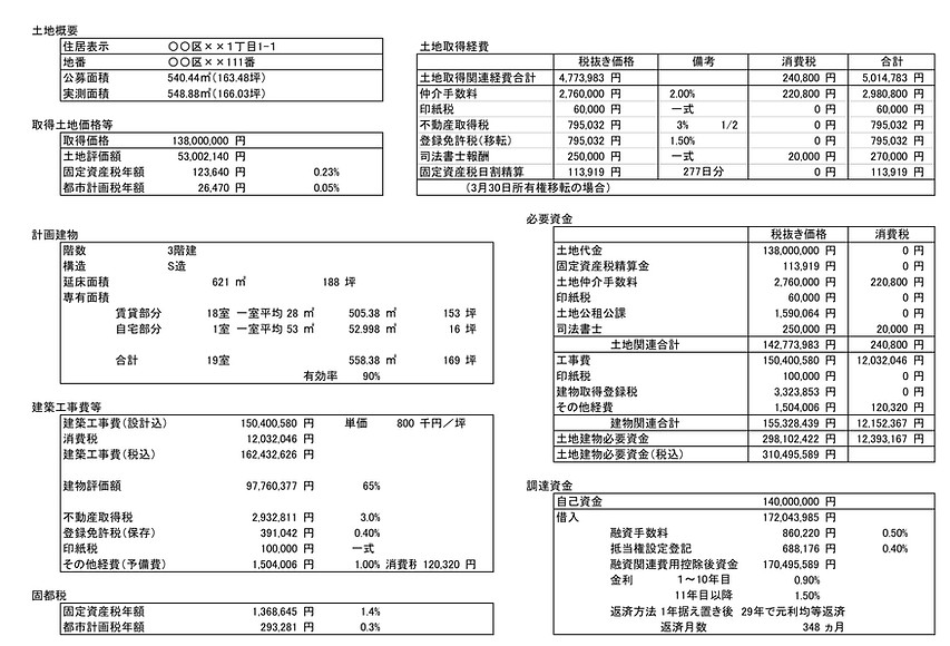①有効活用事業シミュレーション計画データ.jpg