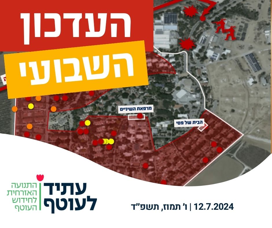 צילום מתוך פעילות התנועה, בהקשר לנושא הפרסום
