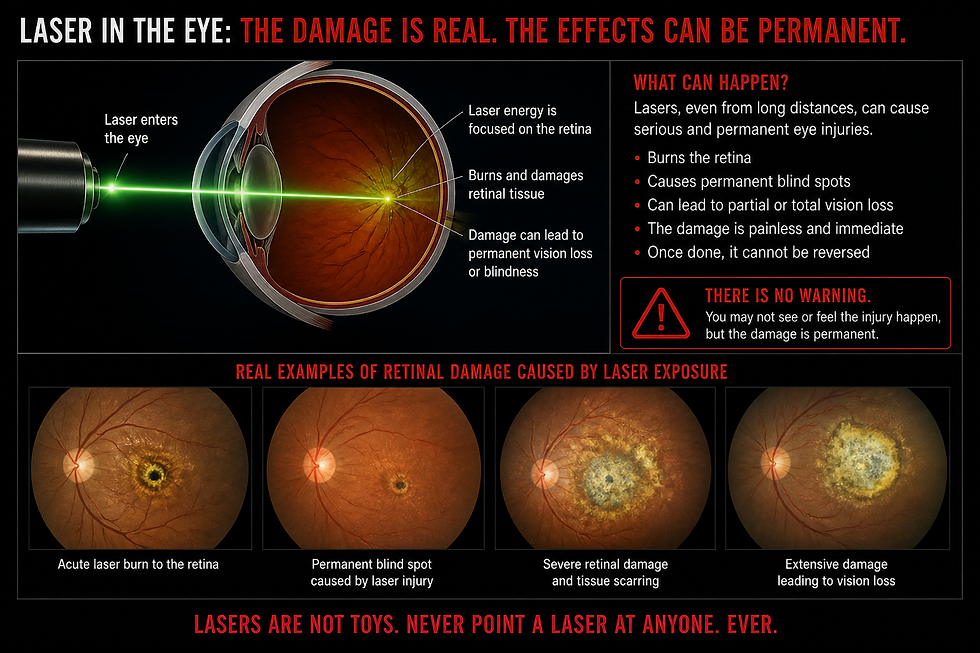 Laser Safety in Live Events: How Professional Productions Keep Audiences Safe