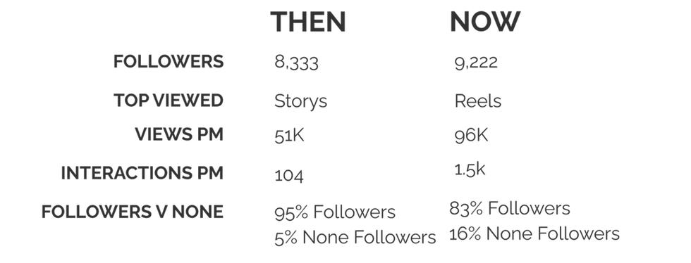 TNCC May - June Posts_edited.png