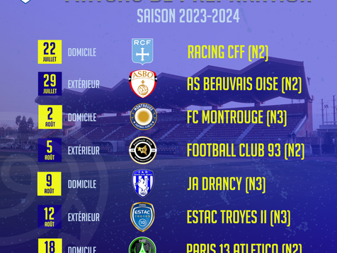 Football : La reprise approche...