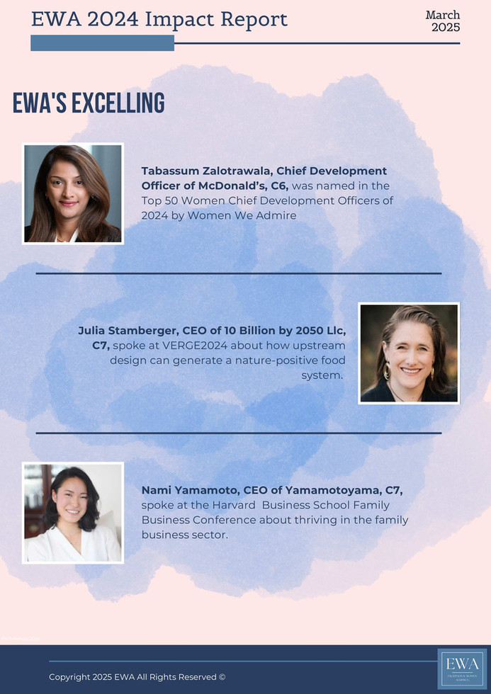Three women leaders: Tabassum, Julia, Nami, excelling in business roles.