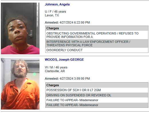 Johnson County Mug Shots