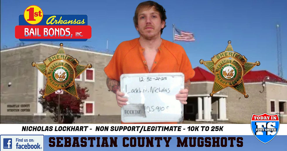 Sebastian County Mugshots: December 31, 2025