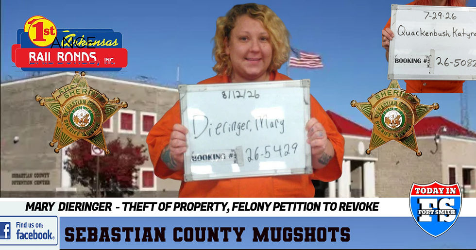 Sebastian County Mugshots: Augist 12, 2026