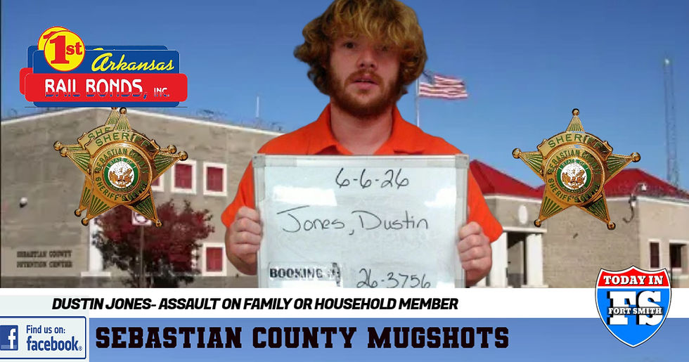 Sebastian County Mugshots: June 6, 2026