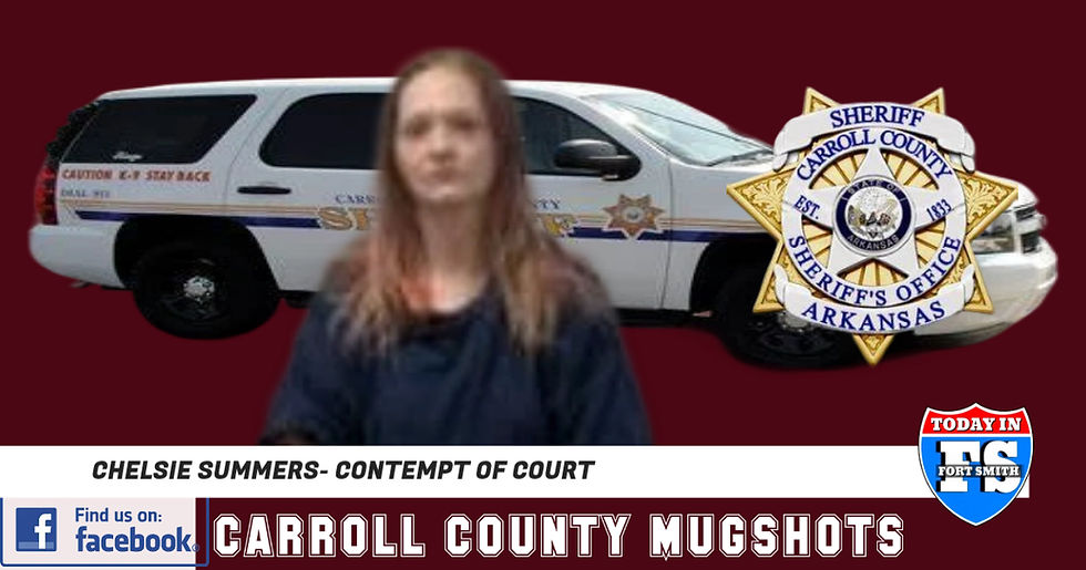 Carroll County Mugshots: April 30- May 2, 2026