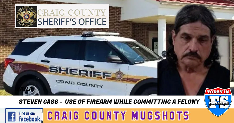 Craig County Mugshots: April 21-23, 2026