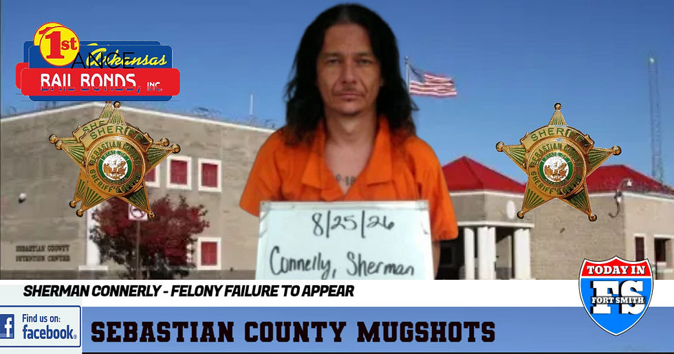 Sebastian County Mugshots:  Auugist 24, 2026