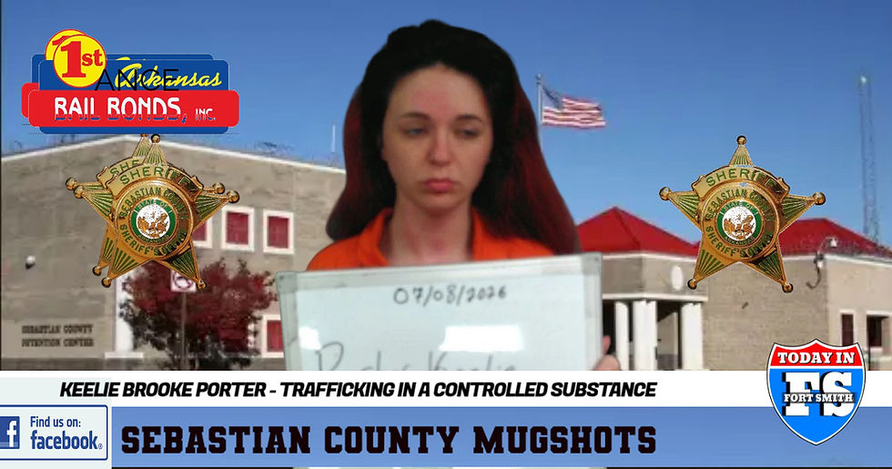 Sebastian County Mugshots: June 7, 2026