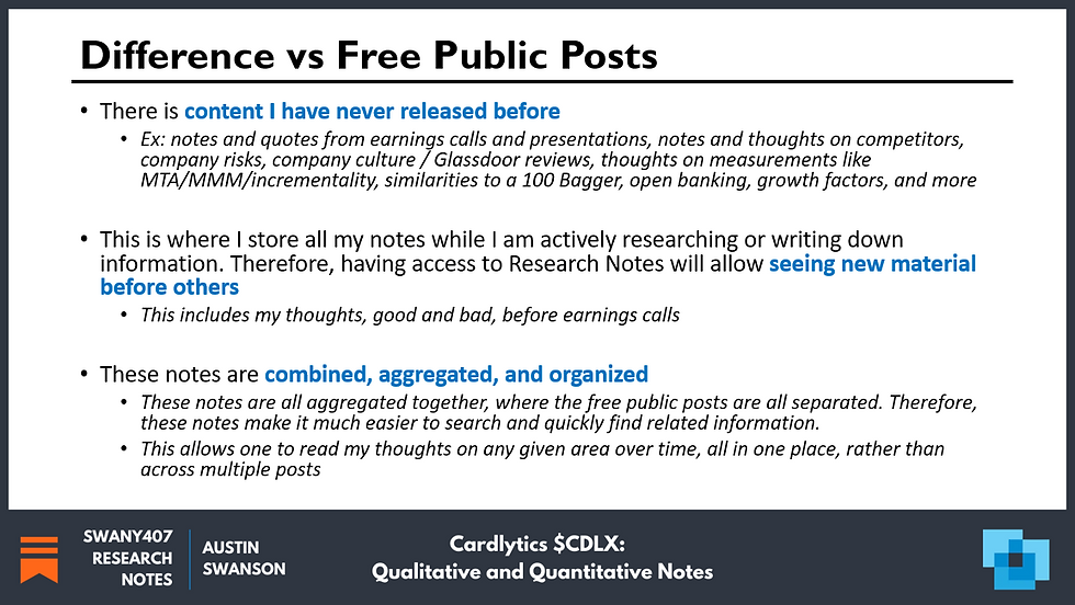 Introducing Cardlytics $CDLX "Research Notes"