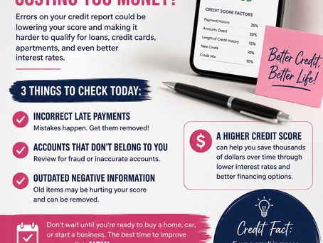 🚀 Saturday Credit Tip: Is Your Credit Report Costing You Money?
