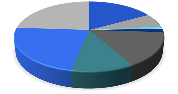 Screenshot 2025-09-01 at 12.30.39 PM.png