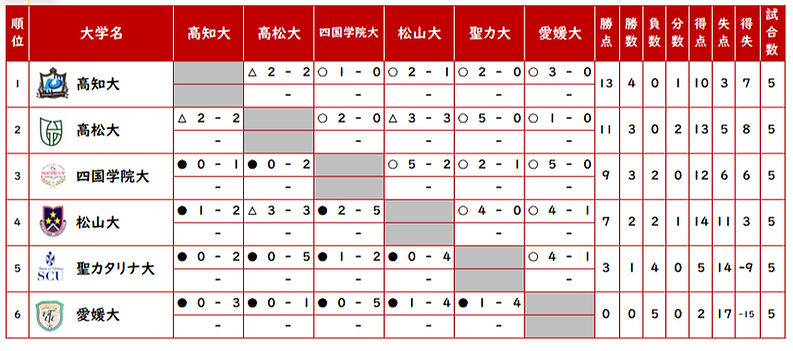 スクリーンショット 2025-05-23 215026_edited.jpg