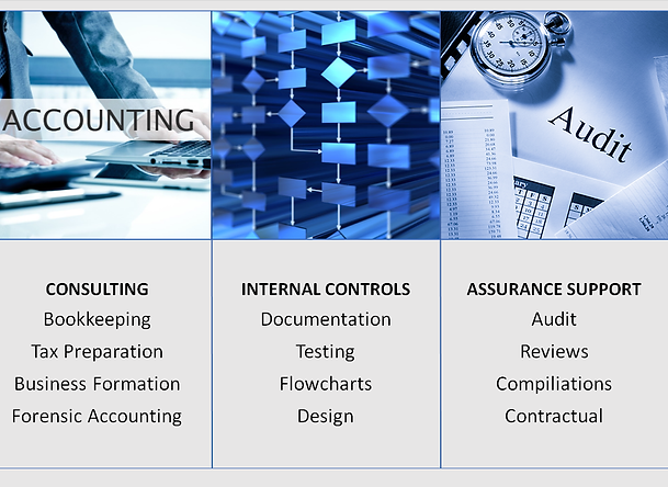 Accounting Services