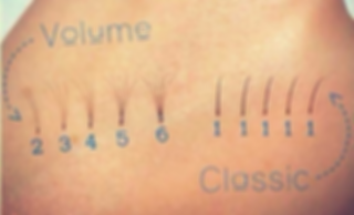 Classic lashes vs Volume lashes