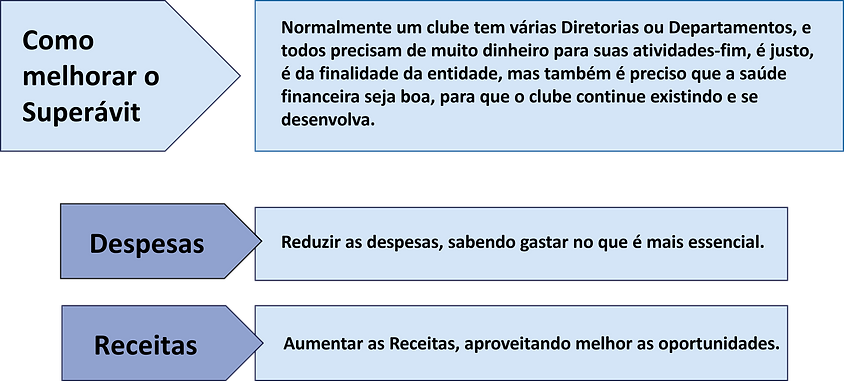 Superavit 2.png