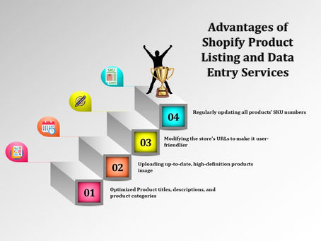 The Rise of Third-Party Shopify Product Upload Services: Why They’re Vital for Vendors
