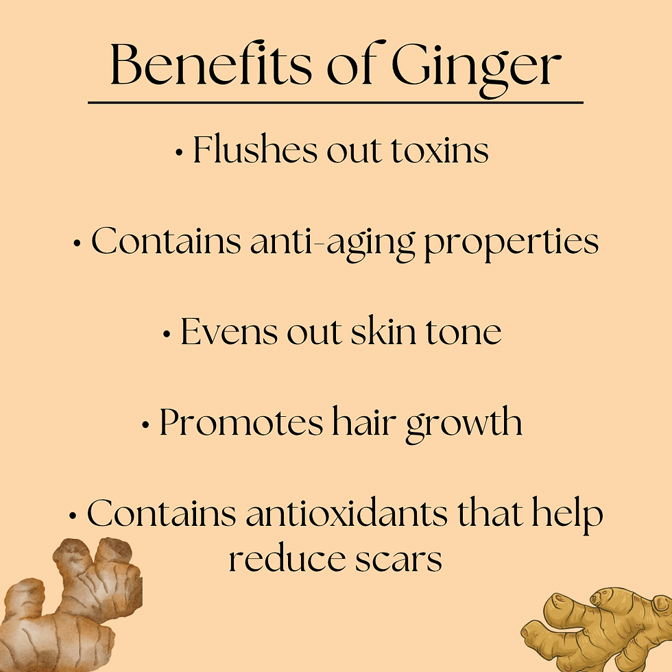 Thumbnail: Skin brightening Ginger + Turmeric  (Exfoliating) 