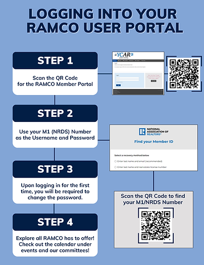 RAMCO Instructions 2025.png