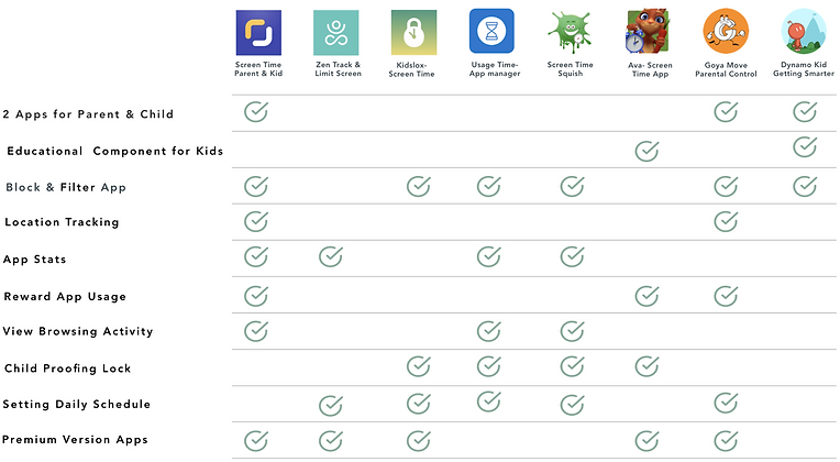 Heebee ccanalysis.png
