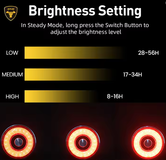Antusi Q5 Smart Rear Light