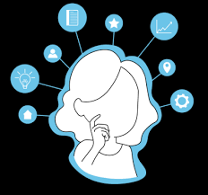 What is Reflective Practice?