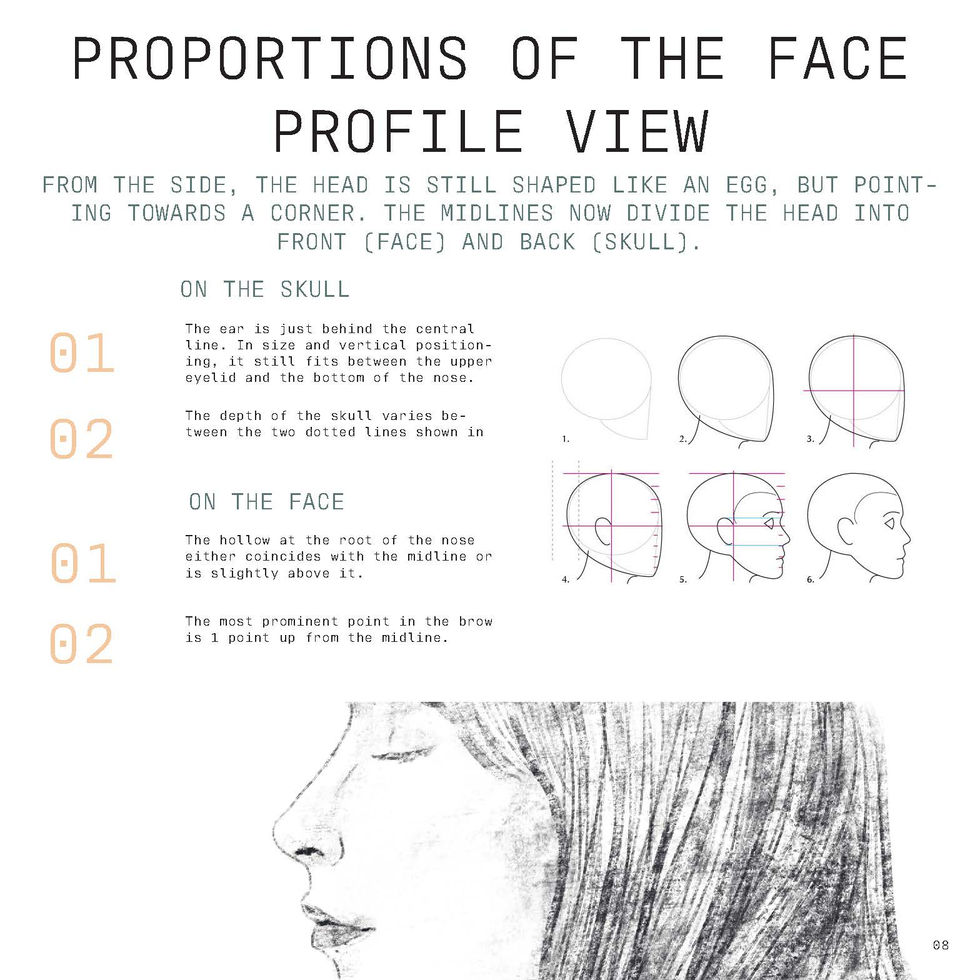 Human Anatomy Fundamentals book copy_Page_08.jpg