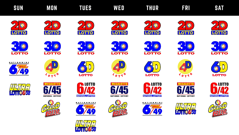 pcso lotto schedule