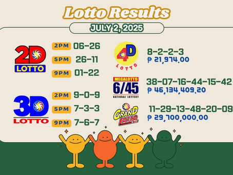 PCSO Lotto Results July 2, 2025