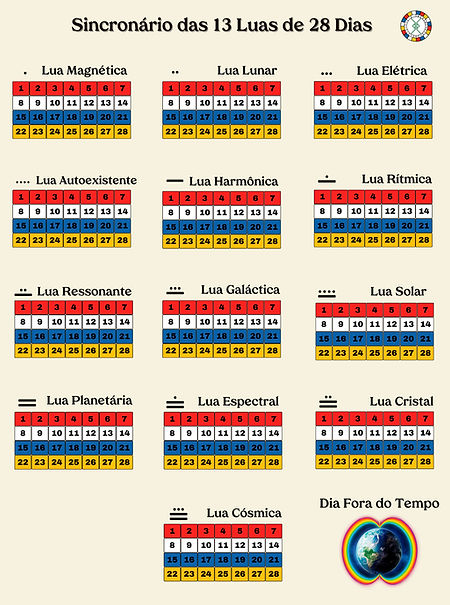 Sincronário das 13 Luas de 28 dias_edite