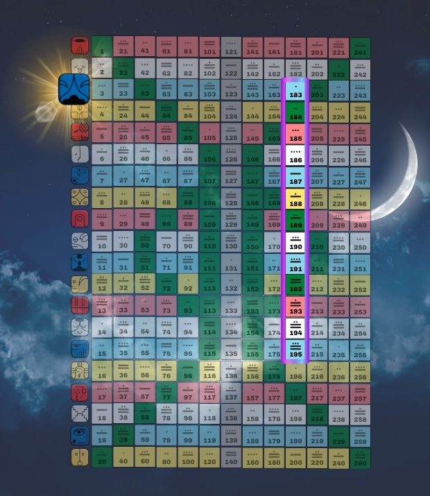 Ilustração da Onda Encantada da Noite Azul no Tzolkin, simbolizando os 13 tons galácticos e o selo solar Noite (Akbal). Representa a energia dos sonhos, da abundância e da intuição, tema central do blogpost sobre a Onda da Noite