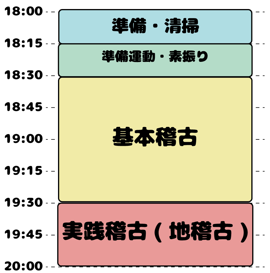 WEB用稽古時間表