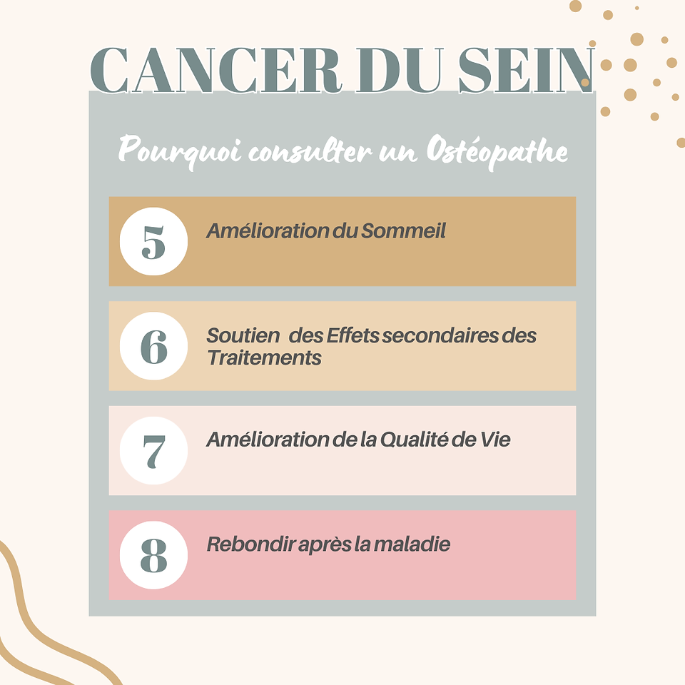 ostéopathie cancer du sein Nantes traitement complémentaire cancer du sein soutien ostéopathique cancer sein prise en charge cancer du sein Nantes Rebondir après un cancer du sein  professionnels santé cancer sein réduction douleur cancer du sein mobilité après cancer sein gestion émotionnelle cancer sein qualité de vie après cancer sein ostéopathe spécialisé cancer sein nantes soin de support nantes 