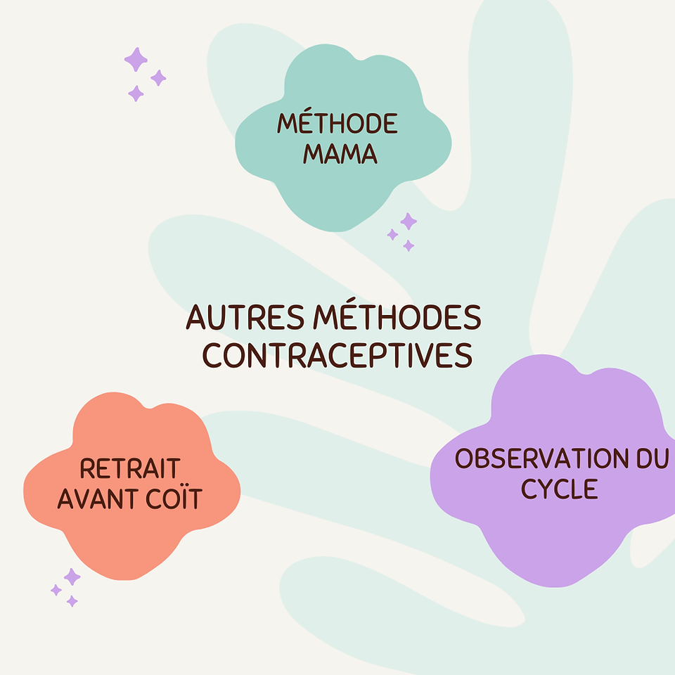 Méthodes de contraception  Contraception sans hormones Santé de la femme Doula contraception 44 Doula contraception 49 Doula fertilité 44 Doula fertilité 49 Formation Contraception naturelle 44 Formation Contraception Naturelle 49  Conseils contraception Contraception longue durée Contraception efficace Ostéopathie et santé féminine Ostéopathe pour femmes Nantes Contraception non hormonale Effets secondaires contraception Contraception pour adolescents Méthodes de contraception sans danger Contraception et ostéopathie