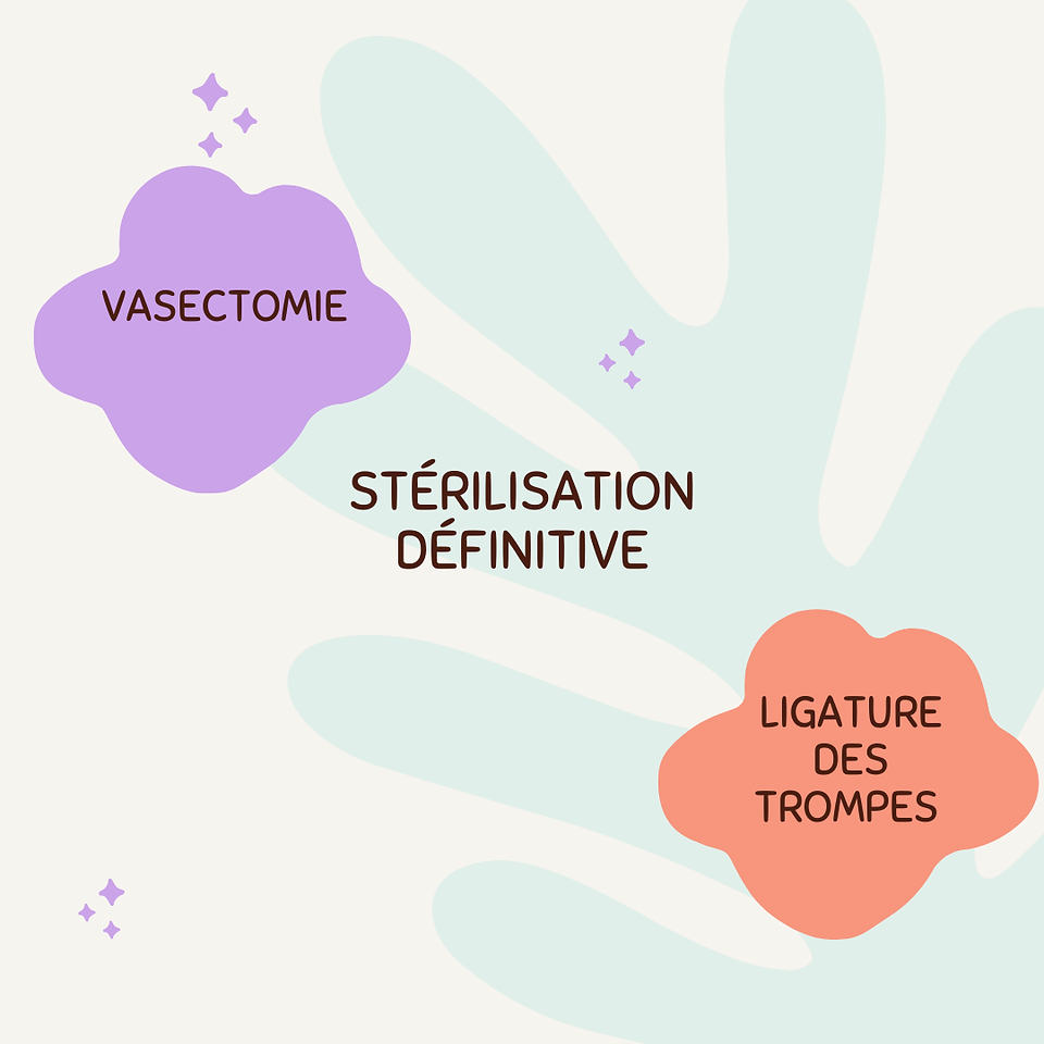 Méthodes de contraception  Contraception sans hormones Santé de la femme Doula contraception 44 Doula contraception 49 Doula fertilité 44 Doula fertilité 49 Formation Contraception naturelle 44 Formation Contraception Naturelle 49  Conseils contraception Contraception longue durée Contraception efficace Ostéopathie et santé féminine Ostéopathe pour femmes Nantes Contraception non hormonale Effets secondaires contraception Contraception pour adolescents Méthodes de contraception sans danger Contraception et ostéopathie
