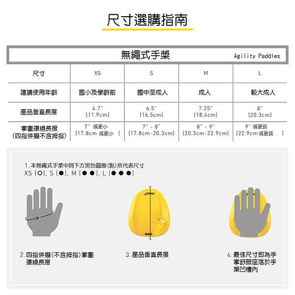 縮圖：無繩式手槳