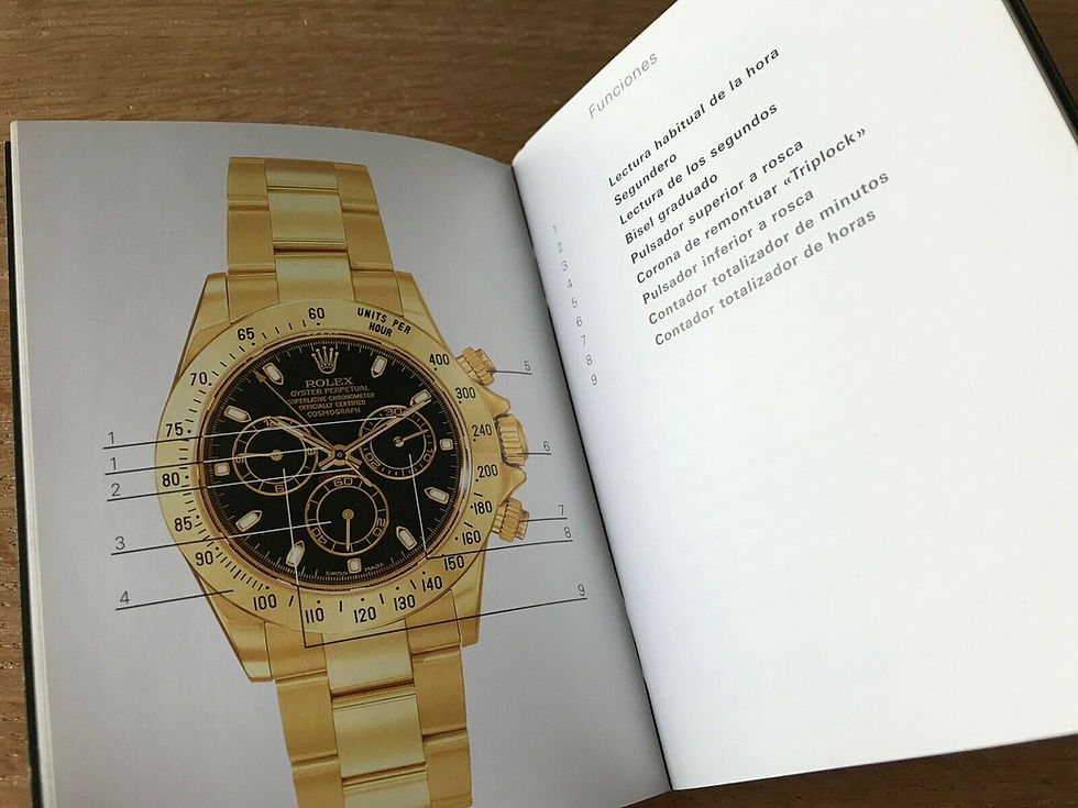 Thumbnail: Rolex Daytona 116520 Booklet