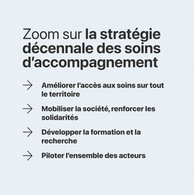 Soins palliatifs : stratégie décennale