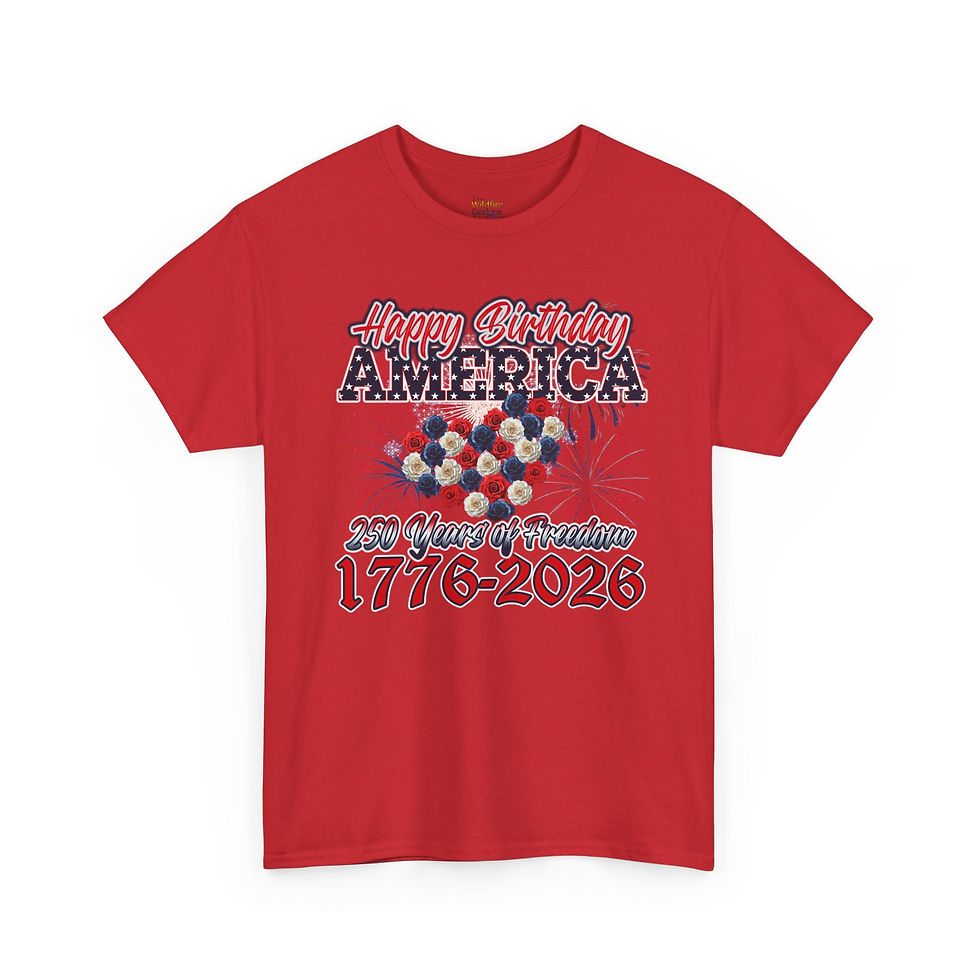 Thumbnail: 1776-2026 Happy Birthday America T-Shirt — Patriotic 250th Anniversary Tee