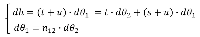 Image position of light perpendicularly incident on a parallel plate_004.png