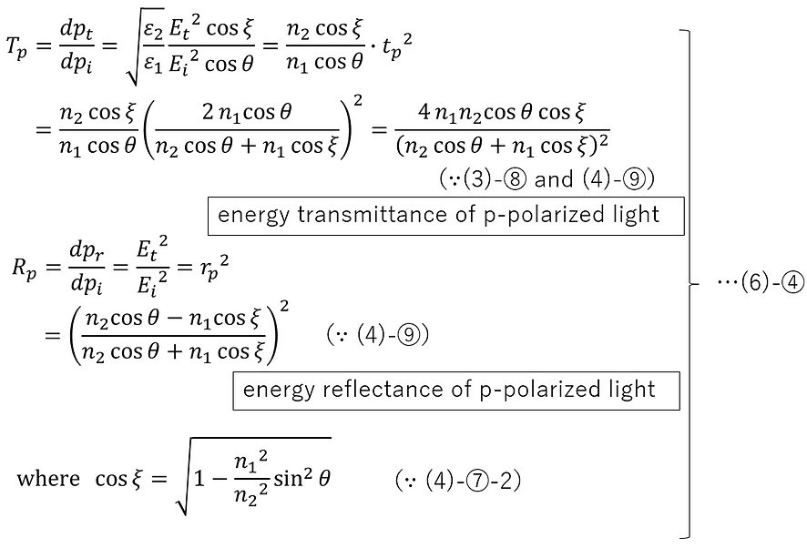 This shows the energy transmittance and energy reflectance of p-polarized electromagnetic waves.