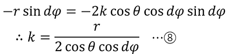 Astigmatism occurring when light is incident obliquely onto a spherical mirror_216.png